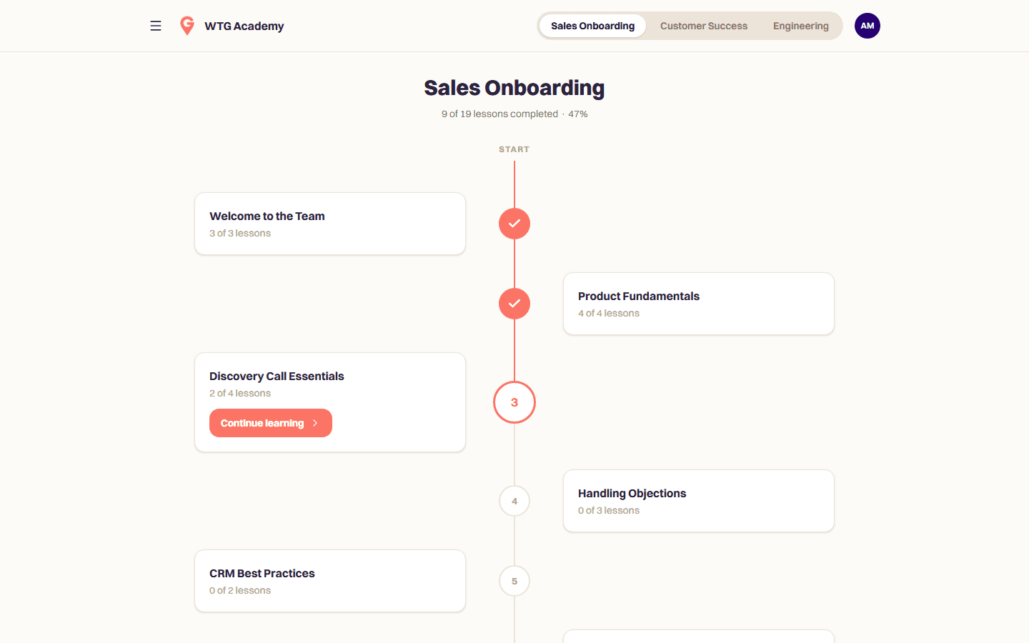 WTG Internal Learning Platform