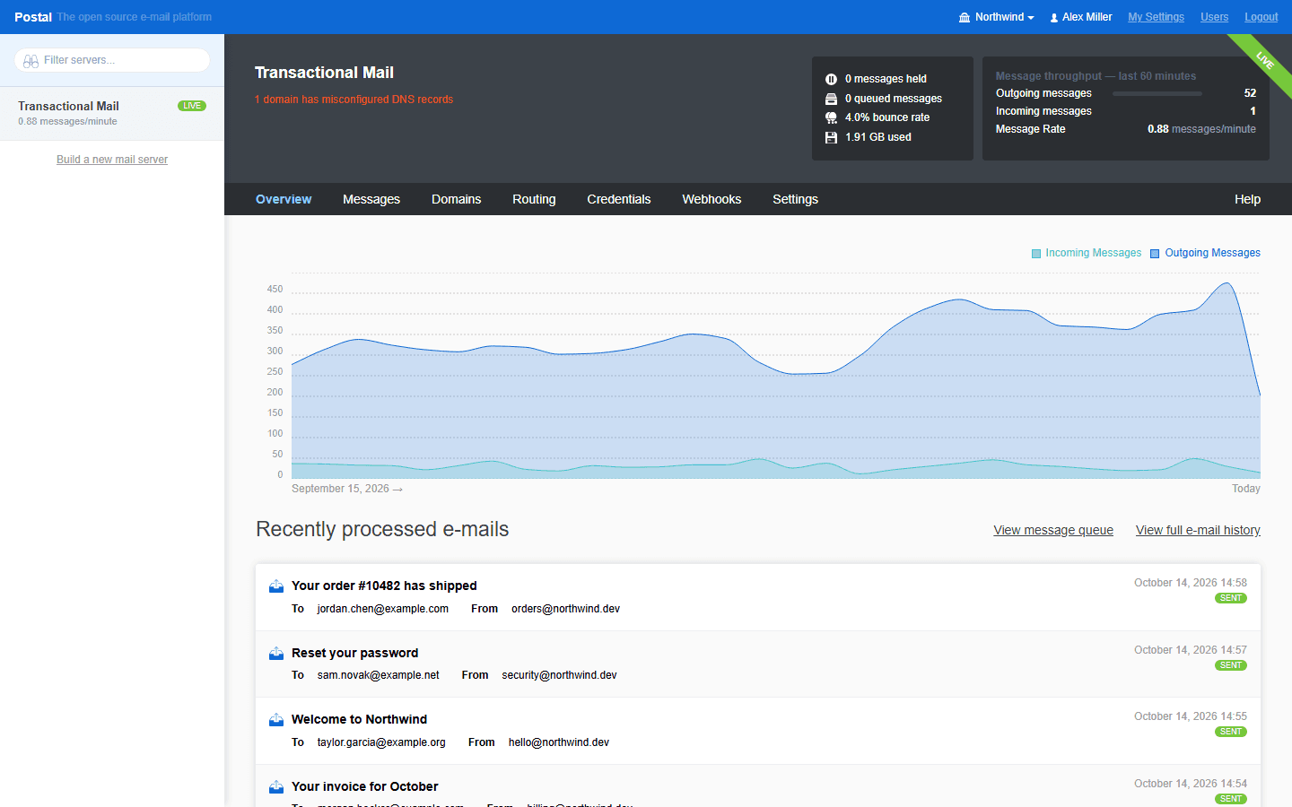 Postal Email Server